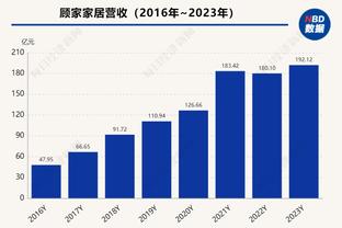 津媒：阿齐兹距中超赛场越来越远，津门虎被迫实施引援备选方案